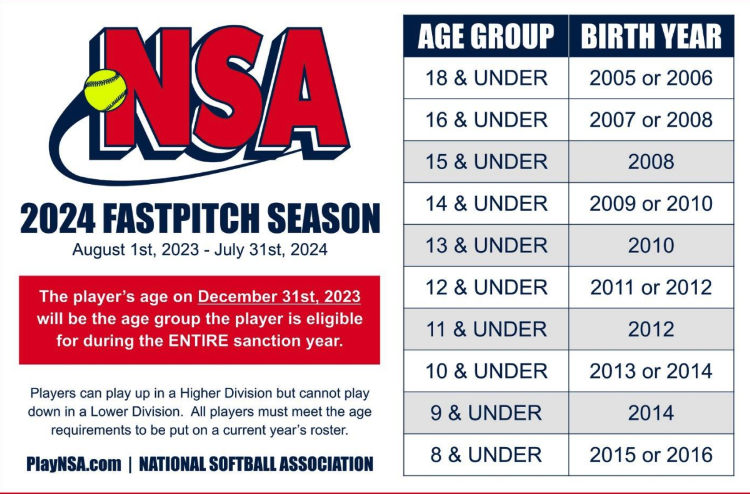 NSA Fastpitch season is Aug 2023 to July 2024